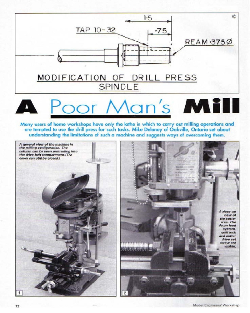 Model Engineers 1995-033